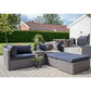 Rossi Loungesæt  - Loungesæt I Polyrattan, Kubu Grå, Inkl. Hynder ⎮ 5713917001149 ⎮ 7701010 