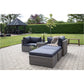 Rossi Loungesæt  - Loungesæt I Polyrattan, Kubu Grå, Inkl. Hynder ⎮ 5713917001149 ⎮ 7701010 